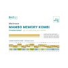 Zdravotní matrace MAMBO MEMORY KOMBI, 24 tuhostí v jedné matraci - návod první strana
