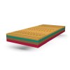 Zdravotní matrace MAXREL MEMORY KOMBI, 24 tuhostí v jedné matraci - výška samotného jádra 20 cm nebo 22 cm.