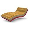 Zdravotní matrace RELAX MEMORY KOMBI s výškou jádra 22 cm.