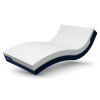 Zdravotní matrace RELAX MEMORY KOMBI s výškou jádra 22 cm.