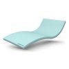 TOPPER PUR MEDIUM, 200x210x4 cm  • VYP-250622