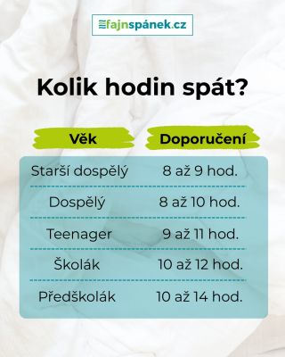 Kolik hodin spánku vlastně potřebujeme? 💤 Spánek ovlivňuje naši energii, náladu i soustředění během celého dne. Doporučená...