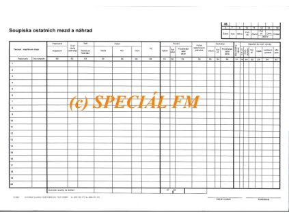 soupiska ostatnich mezd a nahrad evidence odpracovane doby