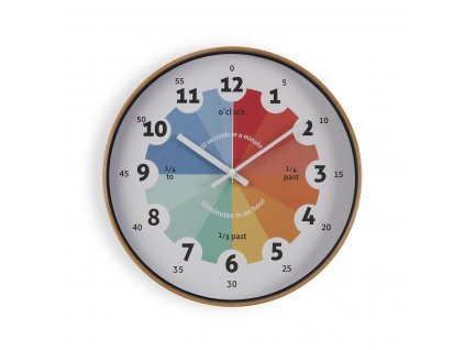 Nástenné hodiny Versa Plast Sklo Viacfarebná (30 x 30 x 4 cm)