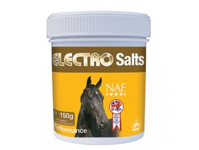 Electro Salts