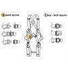 Postroj Singing Rock Body II speed (Varianta S/M/L)