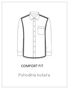 Klasický, rovný strih košieľ OLYMP 
