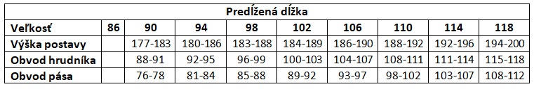 cog_predlzena-dlzka