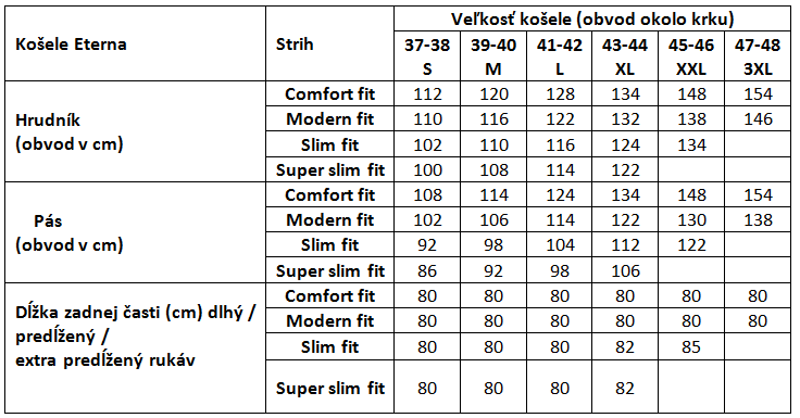 eterna-panske-velkosti