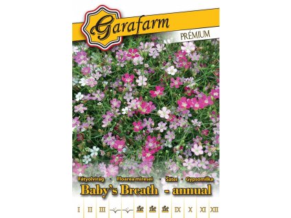 gypomilka zmes farieb