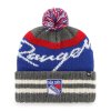 Pánská zimní čepice New York Rangers NHL Hyperbolic ’47 Cuff Knit