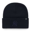Pánská zimní čepice New York Yankees MLB Haymaker ’47 CUFF KNIT Navy