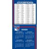 Kalendář New York Rangers NHL 2026 Wall Calendar