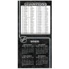 Kalendář NHL Elite 2026 Wall Calendar