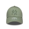 Dámská kšiltovka New York Yankees MLB 940W League essential