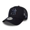 Pánská kšiltovka New York Yankees MLB 940 AF trucker Outline