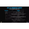 Hokejové karty NHL 2025-26 Upper Deck Credentials Hobby Box