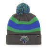 Pánská zimní čepice Vancouver Canucks NHL 47 Breakaway Cuff Knit Charcoal