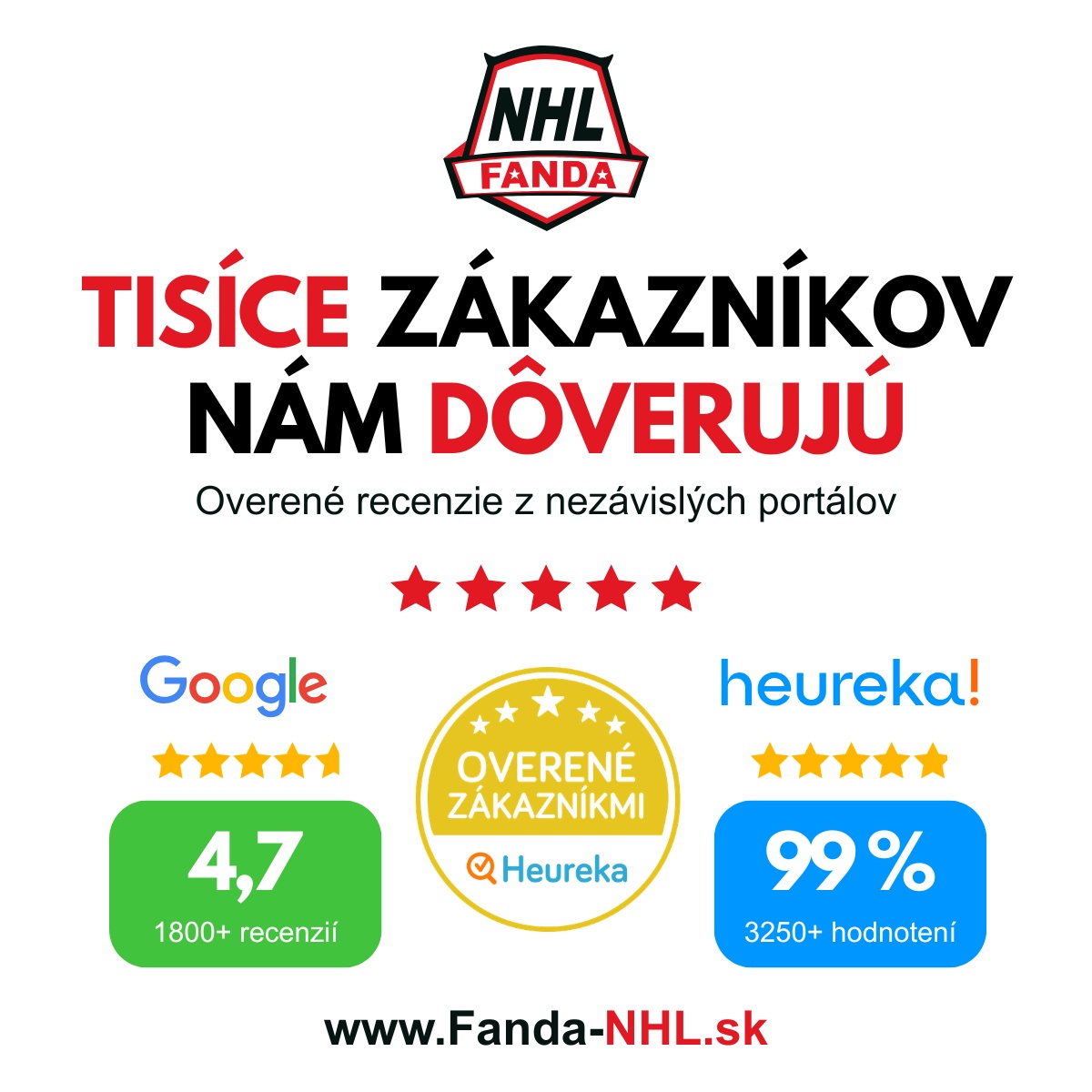 E-shop Fanatics Pánska zimná čiapka Anaheim Ducks NHL Authentic Pro Rink Beanie Cuff With POM
