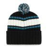 Pánská zimní čepice San Jose Sharks NHL Plateau ’47 Cuff Knit