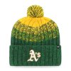 Pánská zimní čepice Oakland Athletics MLB Cascade ’47 CUFF KNIT Dark Green