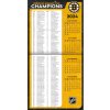 Kalendář Boston Bruins NHL 2025 Wall Calendar