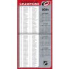 Kalendář Carolina Hurricanes NHL 2025 Wall Calendar