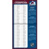 Kalendář Colorado Avalanche NHL 2025 Wall Calendar