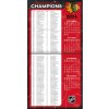 Kalendář Chicago Blackhawks NHL 2025 Wall Calendar