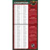 Kalendář Minnesota Wild NHL 2025 Wall Calendar