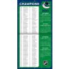 Kalendář Vancouver Canucks NHL 2025 Wall Calendar