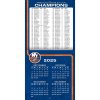 Kalendár New York Islanders NHL 2026 Wall Calendar