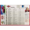 Kartička , tým Anglie, Euro 2012, Sport (2)