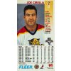 Hokejová kartička, Joe Cirella, Florida Panth, 1993 (2)