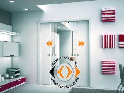 Synchronizace pro dvoukřídla