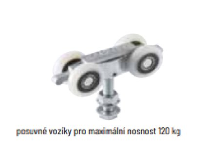 sada pojezdů Stech 120