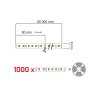 tasma premium 120 ledm 24v dc typ 2835 ip20 96wm 50 m rolka polska produkcja (3)
