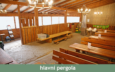 Dětské narozeninové oslavy Ledce u Plzně – Farmapark u Toma