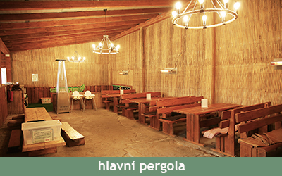 Dětské narozeninové oslavy Ledce u Plzně – Farmapark u Toma