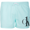 Tyrkysové plavky Calvin Klein s velkým logem