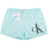 Tyrkysové plavky Calvin Klein s velkým logem