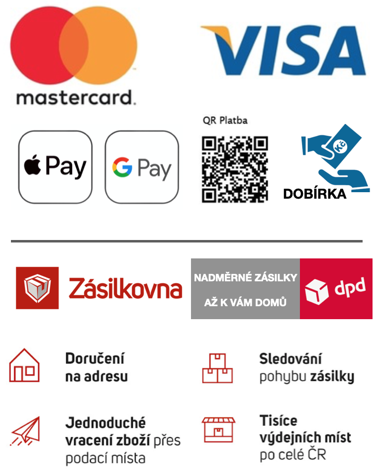 Způsoby doprav a plateb