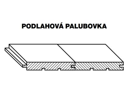 Palubky PODLAH. SMRK AB 5000/146/24 (1 BAL = 4ks - 2,92m2)