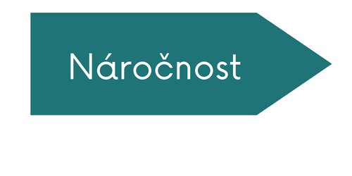 Náročnost