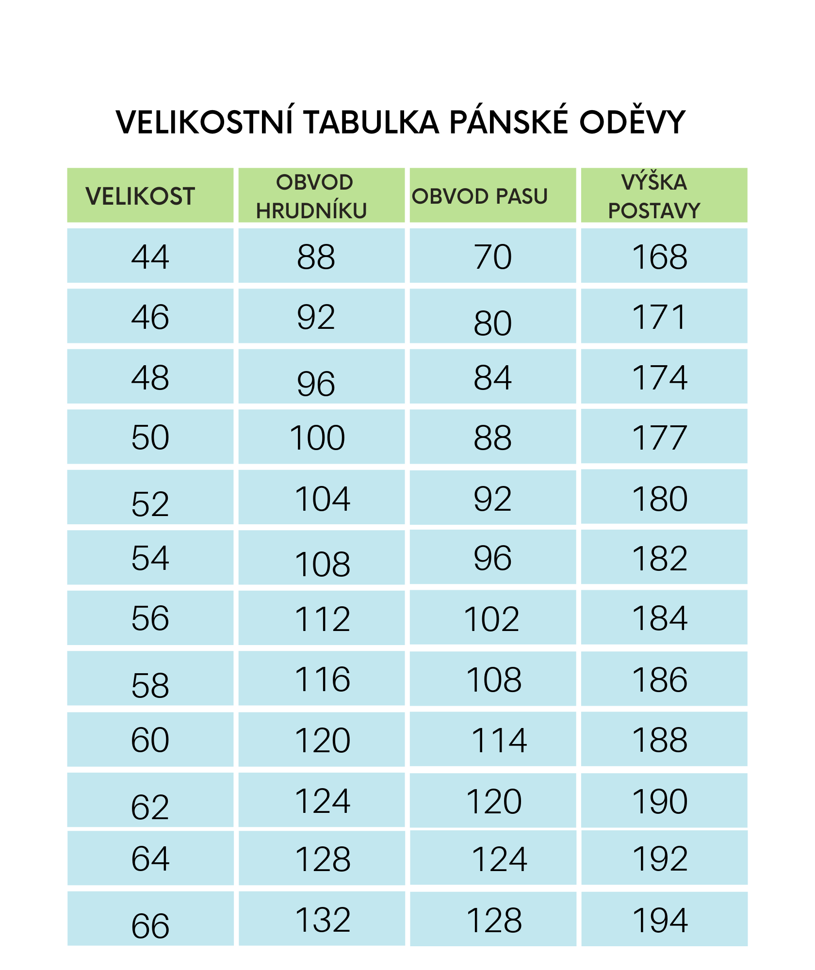 Pánské_tabulky_44-66