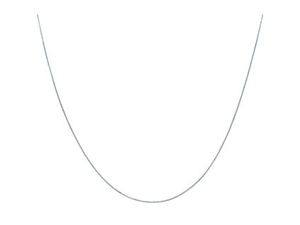 RZB0011