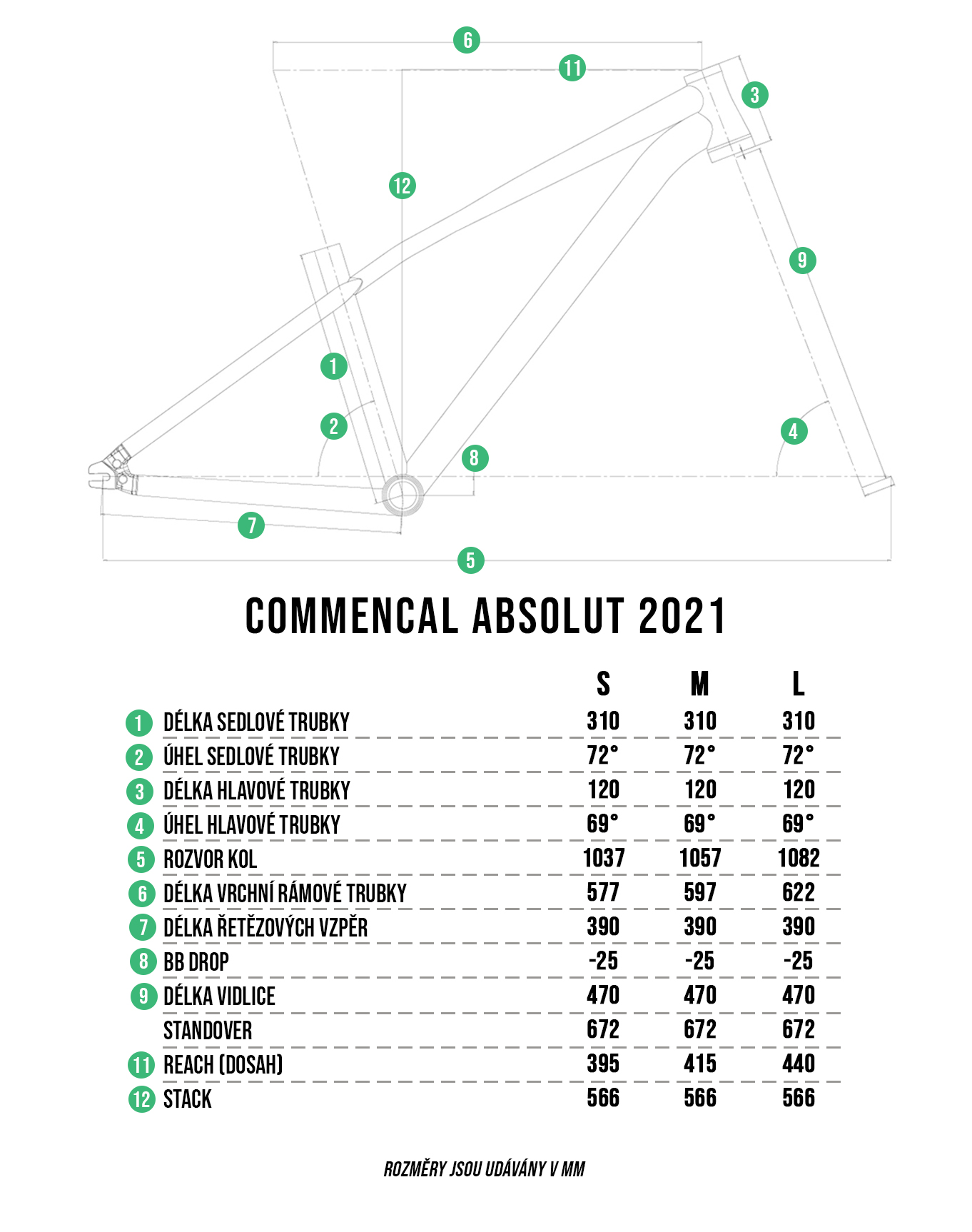 absolut2021