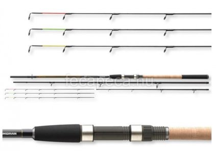 CORMORAN GF FEEDER PRO 3.60M 80-230G