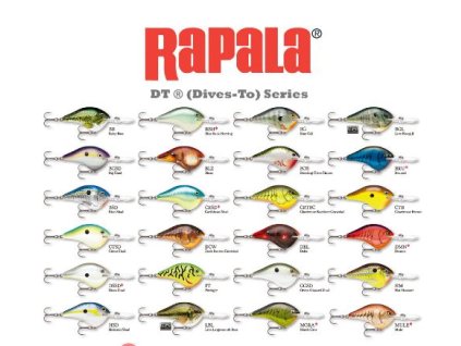 rapala