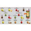 TIMÁRMIX LIQUID AROMA EPER 250ML